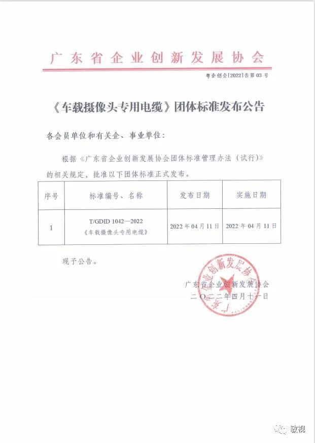 《車載攝像頭專用電纜》團(tuán)體標(biāo)準(zhǔn)