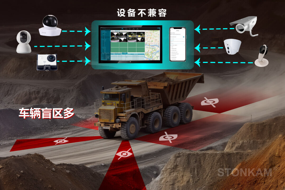 高清智能行人偵測車載以太網(wǎng)攝像頭