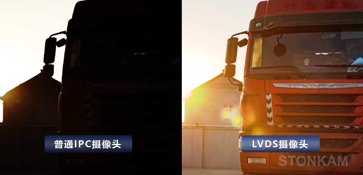 高分辨率車(chē)載攝像頭